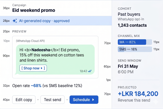 Gravity OMS WhatsApp campaign builder with cohort targeting