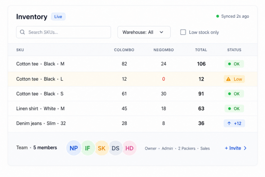 Gravity OMS inventory management across multiple warehouses